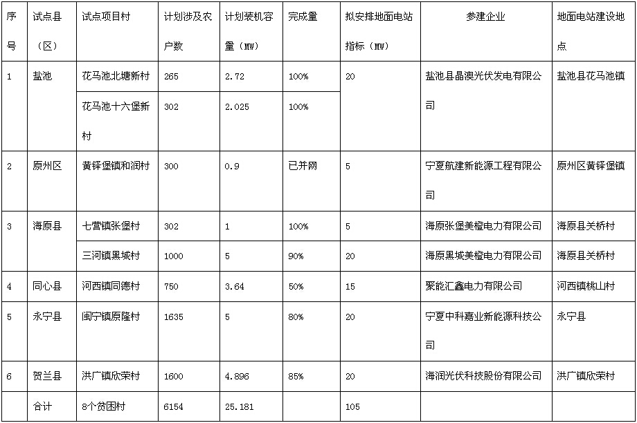 http://img01.bjx.com.cn/news/UploadFile/201602/2016020217170712.jpg